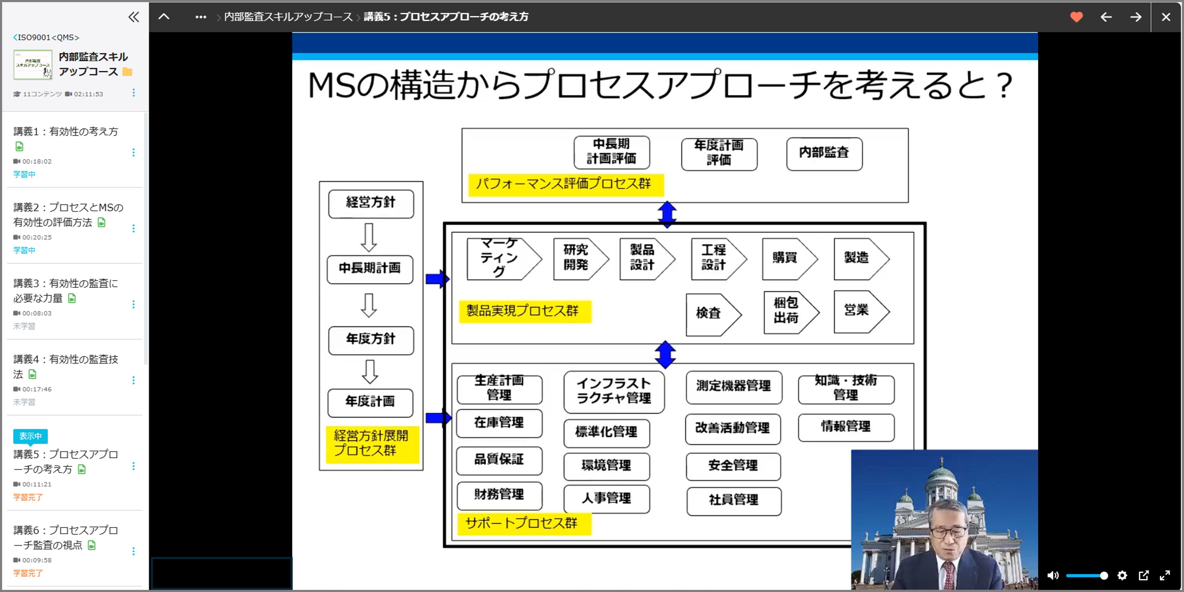 eラーニング受講