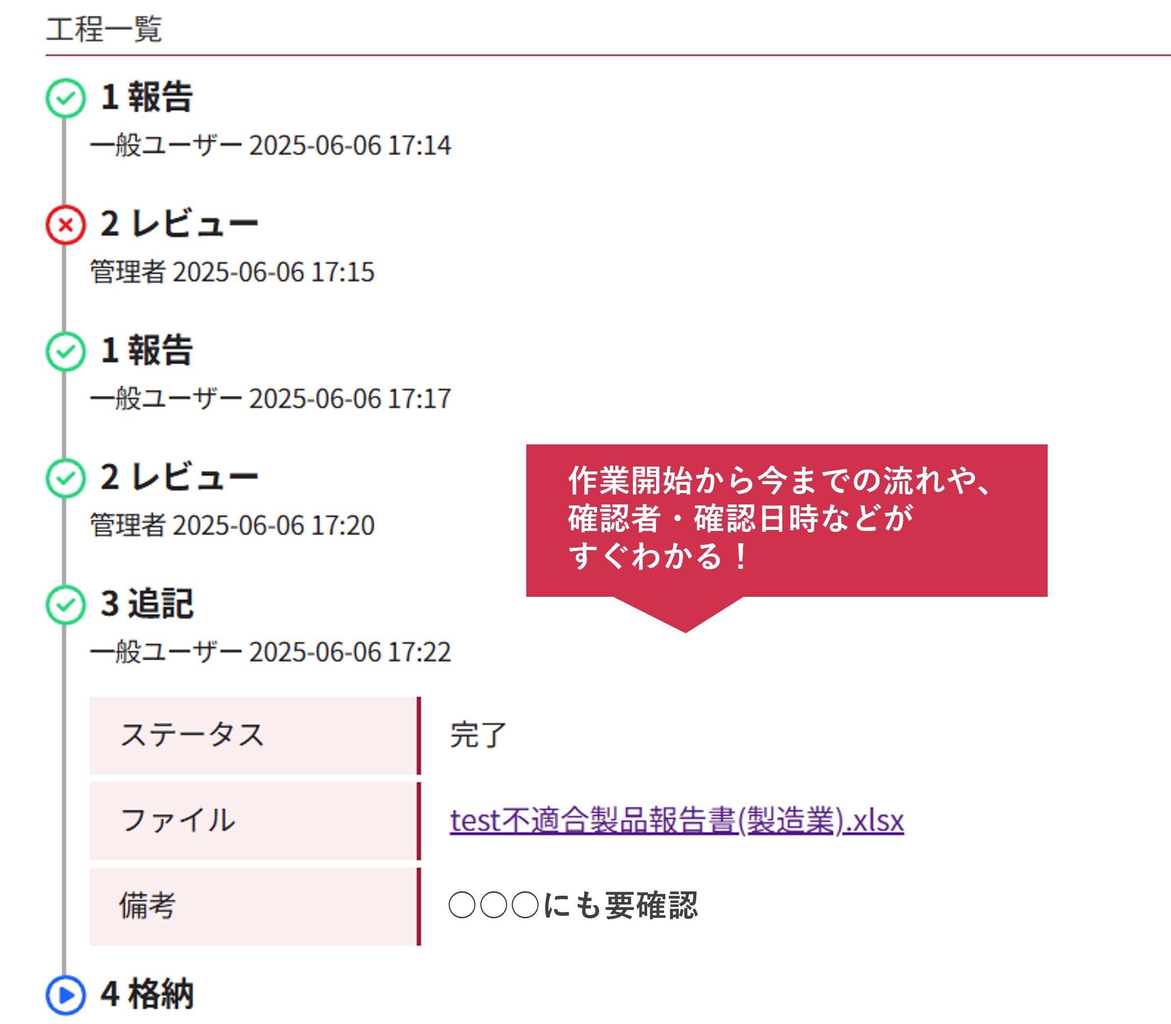 申請・承認フロー