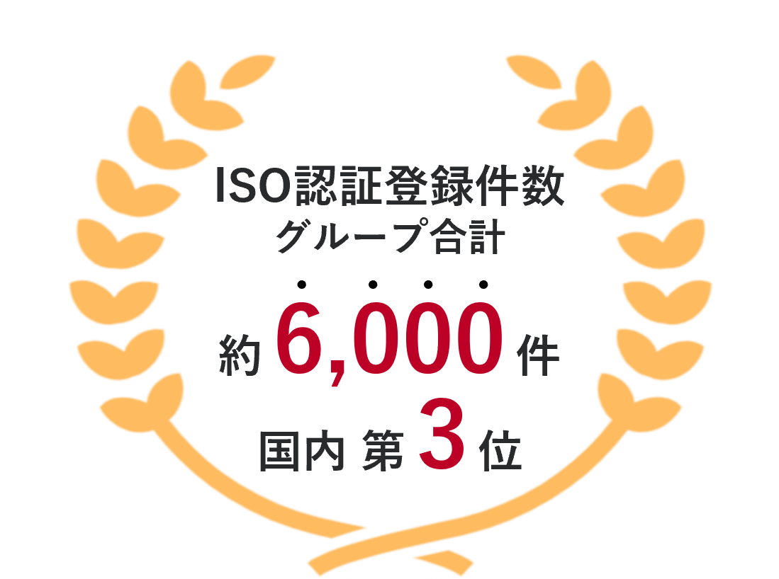 実績 6,000件・国内シェア第3位